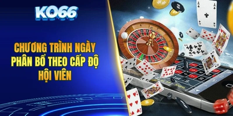 Chương trình ngày phân bổ theo cấp độ hội viên