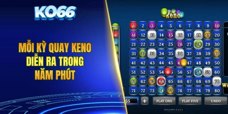 Mỗi kỳ quay Keno diễn ra trong năm phút